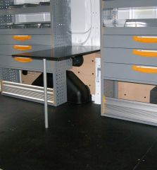 Zabudowy warsztatowe